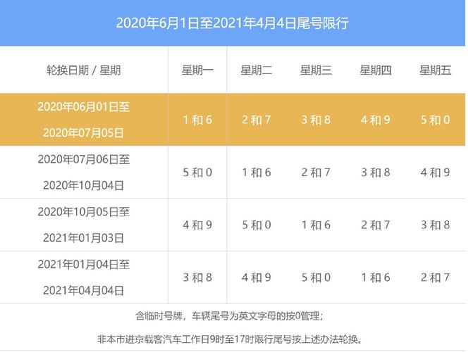 邯郸春节限号不限号?邯郸春节限号不限号吗?-第6张图片-巾百福 邯郸春节限号不限号?邯郸春节限号不限号吗?-第6张图片-巾百福
