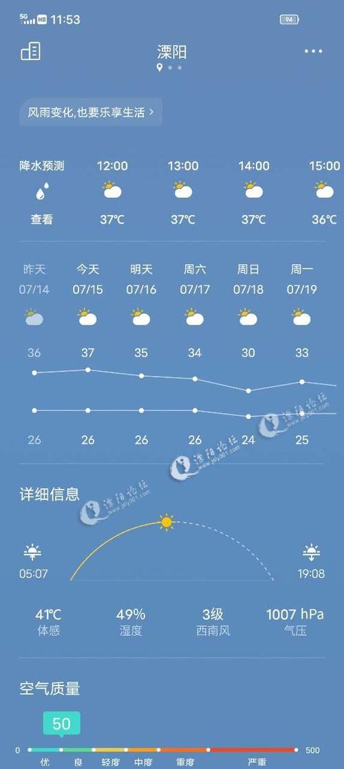 溧阳天气40天查询?溧阳未来40天天气?-第2张图片-巾百福 溧阳天气40天查询?溧阳未来40天天气?-第2张图片-巾百福
