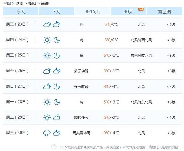 湖南最近的天气情况,湖南最近的天气情况如何?-第5张图片-巾百福 湖南最近的天气情况,湖南最近的天气情况如何?-第5张图片-巾百福