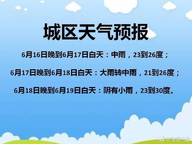 衢州天气预报7天?衢州天气预报7天准确一览表?-第3张图片-巾百福 衢州天气预报7天?衢州天气预报7天准确一览表?-第3张图片-巾百福