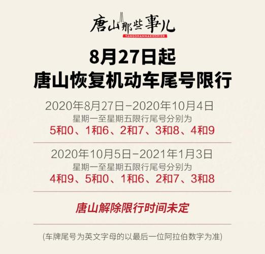 唐山3月18号限号,唐山3月18号限号吗?-第2张图片-巾百福 唐山3月18号限号,唐山3月18号限号吗?-第2张图片-巾百福