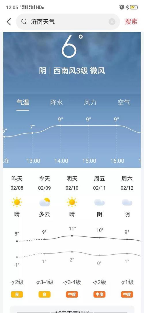 宝丰县天气预报小时,宝丰县天气预报30天-第2张图片-巾百福 宝丰县天气预报小时,宝丰县天气预报30天-第2张图片-巾百福