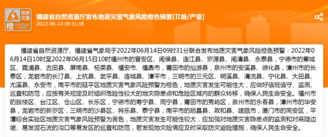 建宁天气预报15天,建宁天气预报15天天气预报墨迹天气预报?-第2张图片-巾百福 建宁天气预报15天,建宁天气预报15天天气预报墨迹天气预报?-第2张图片-巾百福