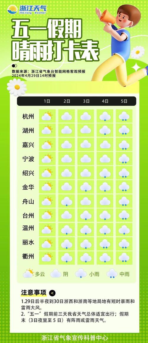 黑河天气预报10天?黑河天气预报10天查询结果?-第1张图片-巾百福 黑河天气预报10天?黑河天气预报10天查询结果?-第1张图片-巾百福
