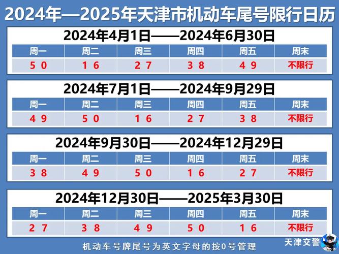 天津限号提醒公众号,天津限号通知在哪里通知?-第2张图片-巾百福 天津限号提醒公众号,天津限号通知在哪里通知?-第2张图片-巾百福