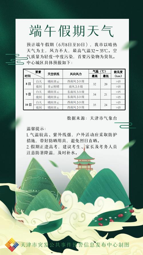 天津限号提醒公众号,天津限号通知在哪里通知?-第5张图片-巾百福 天津限号提醒公众号,天津限号通知在哪里通知?-第5张图片-巾百福