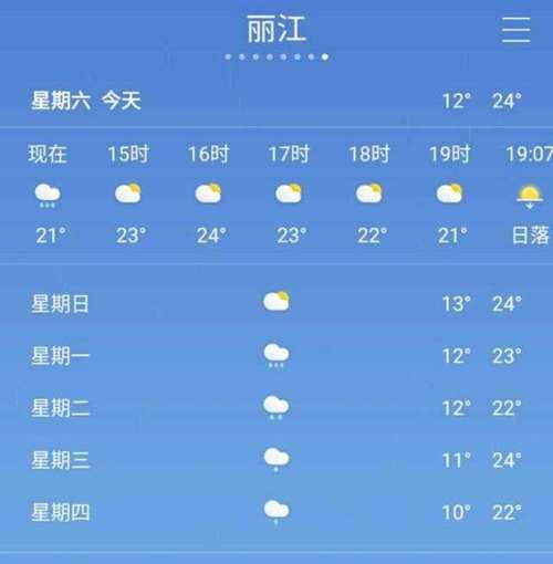 云南天气预报查询,云南天气预报查询最新消息?-第1张图片-巾百福 云南天气预报查询,云南天气预报查询最新消息?-第1张图片-巾百福