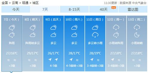 云南天气预报查询,云南天气预报查询最新消息?-第7张图片-巾百福 云南天气预报查询,云南天气预报查询最新消息?-第7张图片-巾百福