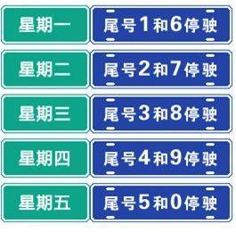 2019汝南限号吗?汝南车辆限号规定?-第3张图片-巾百福 2019汝南限号吗?汝南车辆限号规定?-第3张图片-巾百福
