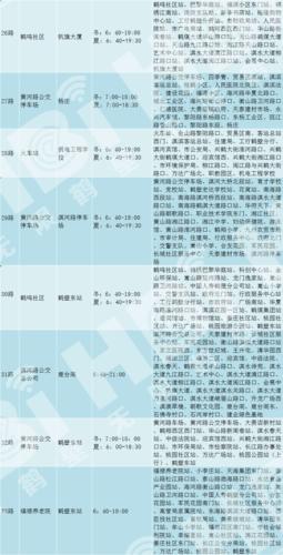 鹤壁限号星期五限几,鹤壁市每个星期五提醒我车限号-第5张图片-巾百福 鹤壁限号星期五限几,鹤壁市每个星期五提醒我车限号-第5张图片-巾百福