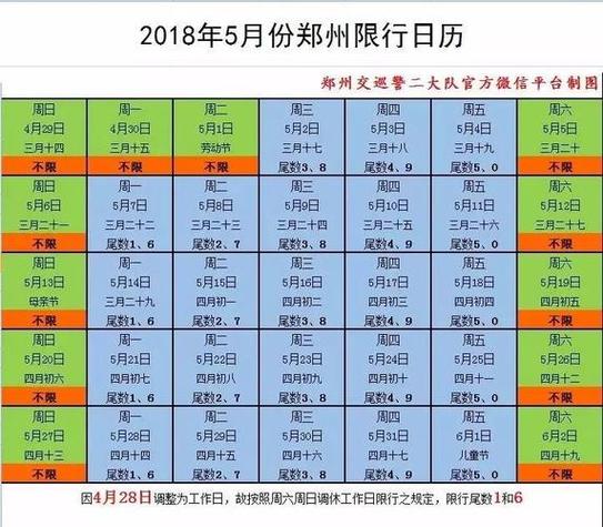 郑州限号都限到几点,郑州限号都限到几点解除-第4张图片-巾百福 郑州限号都限到几点,郑州限号都限到几点解除-第4张图片-巾百福