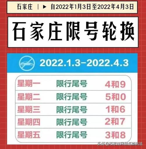 郑州限号都限到几点,郑州限号都限到几点解除-第5张图片-巾百福 郑州限号都限到几点,郑州限号都限到几点解除-第5张图片-巾百福