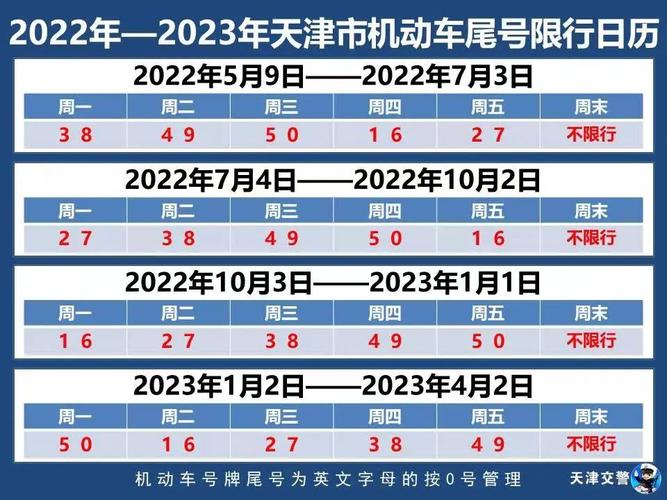 10月9号限什么号?10月9号限号多少?-第1张图片-巾百福 10月9号限什么号?10月9号限号多少?-第1张图片-巾百福