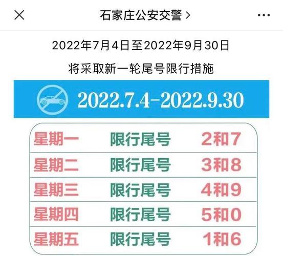 10月9号限什么号?10月9号限号多少?-第2张图片-巾百福 10月9号限什么号?10月9号限号多少?-第2张图片-巾百福