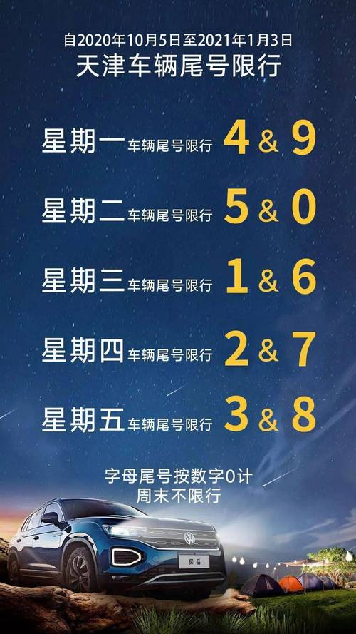 10月9号限什么号?10月9号限号多少?-第7张图片-巾百福 10月9号限什么号?10月9号限号多少?-第7张图片-巾百福