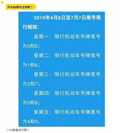 邯郸29号限什么号?邯郸2021年9月20号限号吗?-第1张图片-巾百福 邯郸29号限什么号?邯郸2021年9月20号限号吗?-第1张图片-巾百福