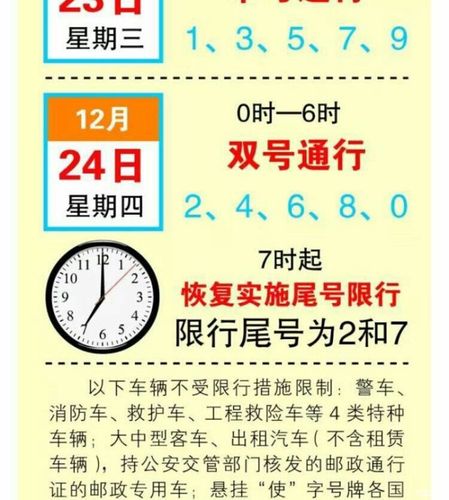 邯郸29号限什么号?邯郸2021年9月20号限号吗?-第3张图片-巾百福 邯郸29号限什么号?邯郸2021年9月20号限号吗?-第3张图片-巾百福