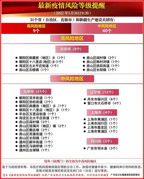 邯郸29号限什么号?邯郸2021年9月20号限号吗?-第5张图片-巾百福 邯郸29号限什么号?邯郸2021年9月20号限号吗?-第5张图片-巾百福