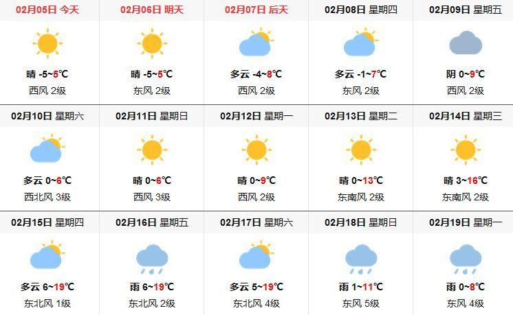 繁昌天气预报一周,繁昌天气预报一周7天查询?-第4张图片-巾百福 繁昌天气预报一周,繁昌天气预报一周7天查询?-第4张图片-巾百福