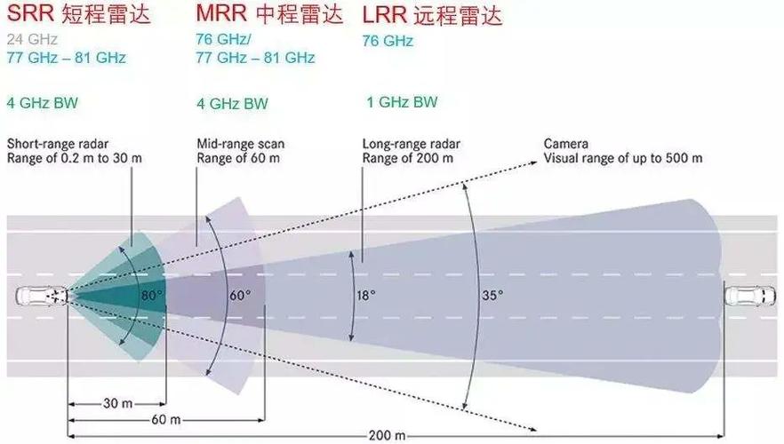 广东天气实时雷达图?广东省实时天气?-第2张图片-巾百福 广东天气实时雷达图?广东省实时天气?-第2张图片-巾百福