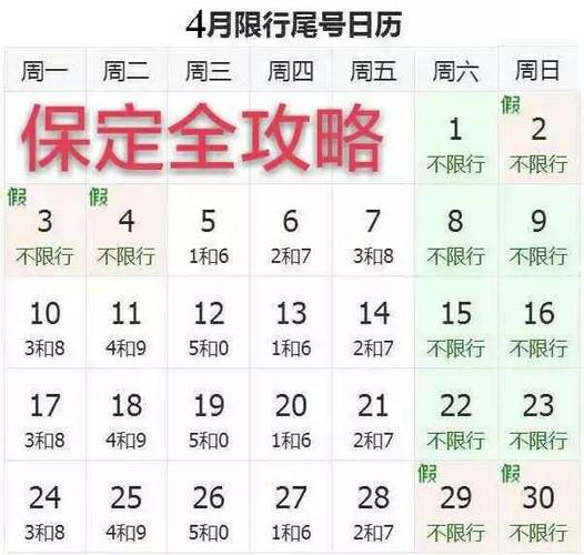 今天限号什么号保定,今天限号多少保定限号多少?-第3张图片-巾百福 今天限号什么号保定,今天限号多少保定限号多少?-第3张图片-巾百福
