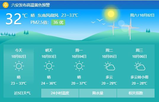 六安一周天气预报?六安一周天气预报七天?-第4张图片-巾百福 六安一周天气预报?六安一周天气预报七天?-第4张图片-巾百福