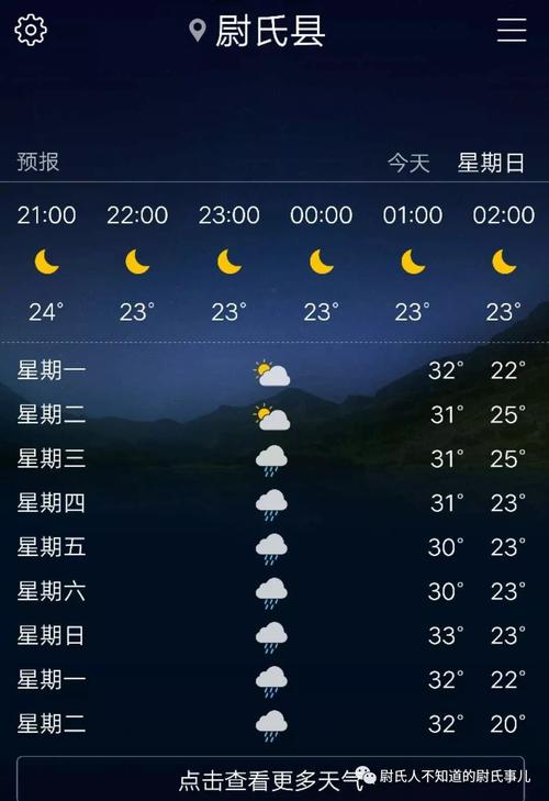 卢氏天气预报30天,卢氏天气预报30天天气-第6张图片-巾百福 卢氏天气预报30天,卢氏天气预报30天天气-第6张图片-巾百福