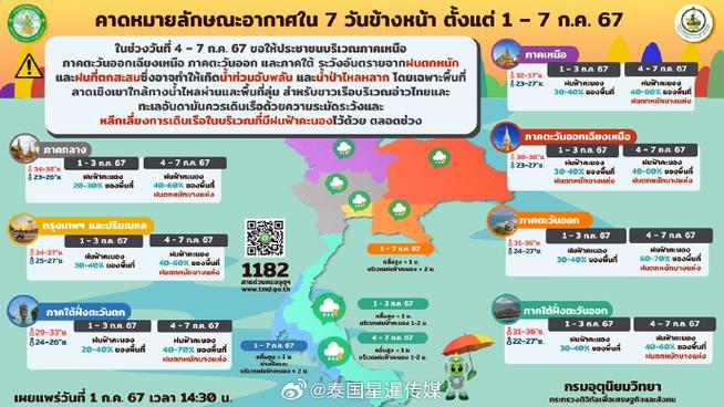 大城天气2345,大城天气预报2345?-第1张图片-巾百福 大城天气2345,大城天气预报2345?-第1张图片-巾百福