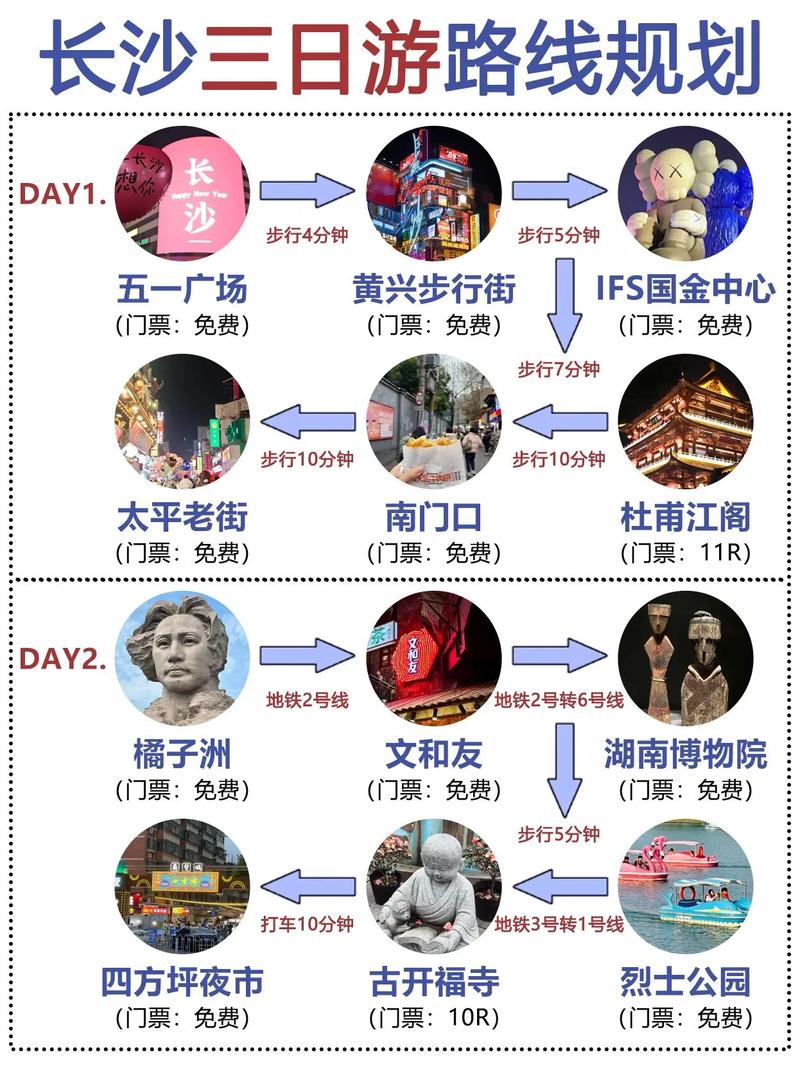 信阳天气预报15天,信阳天气预报15天最新消息?-第4张图片-巾百福 信阳天气预报15天,信阳天气预报15天最新消息?-第4张图片-巾百福