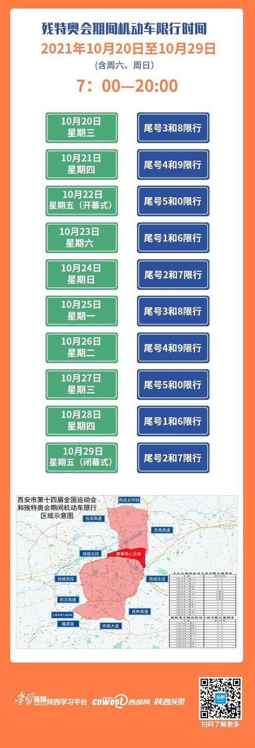 21号西安限号多少,2021年9月21日西安限号?-第3张图片-巾百福 21号西安限号多少,2021年9月21日西安限号?-第3张图片-巾百福