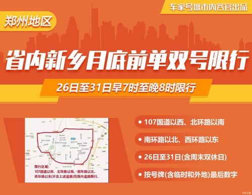 新乡今天限还限号吗?新乡市今天还限号吗?-第7张图片-巾百福 新乡今天限还限号吗?新乡市今天还限号吗?-第7张图片-巾百福