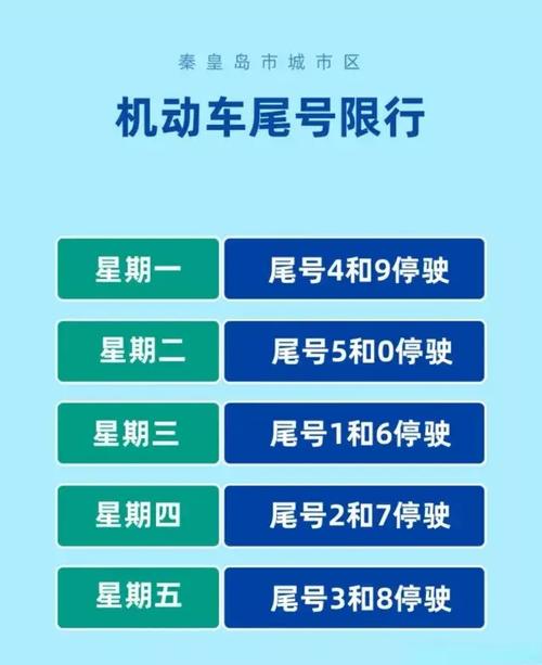 青县5月10号限号,青县5月10号限号吗?-第2张图片-巾百福 青县5月10号限号,青县5月10号限号吗?-第2张图片-巾百福
