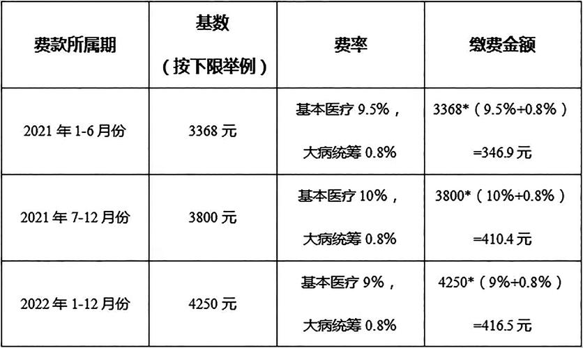 青县5月10号限号,青县5月10号限号吗?-第5张图片-巾百福 青县5月10号限号,青县5月10号限号吗?-第5张图片-巾百福
