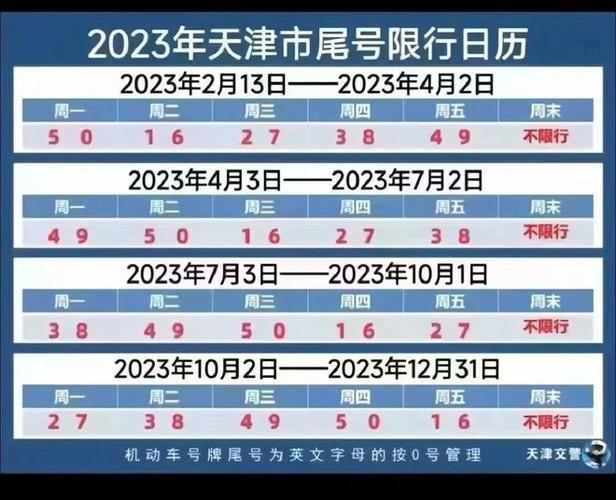 4月13号限什么号?四月13号限行?-第4张图片-巾百福 4月13号限什么号?四月13号限行?-第4张图片-巾百福