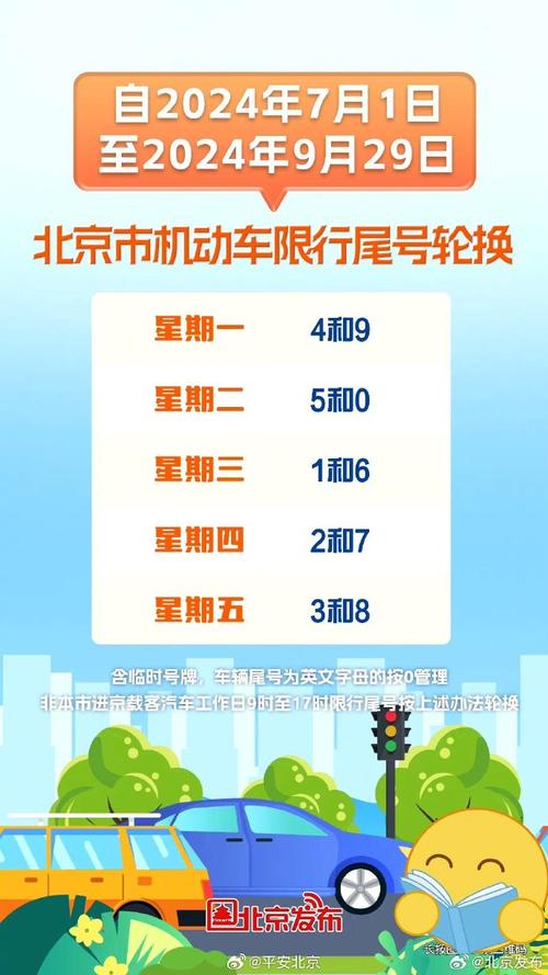 4月13号限什么号?四月13号限行?-第5张图片-巾百福 4月13号限什么号?四月13号限行?-第5张图片-巾百福