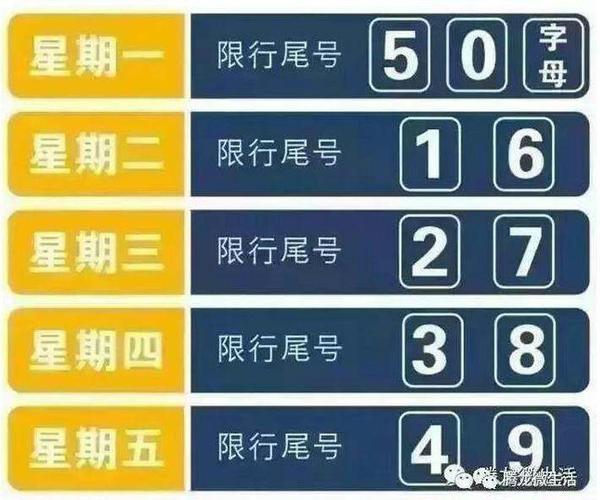 8号汽车限号吗南京,八号车限行-第3张图片-巾百福 8号汽车限号吗南京,八号车限行-第3张图片-巾百福