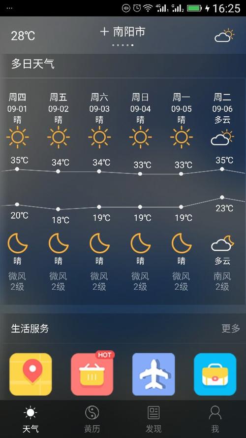 镇平天气预报七天?镇平天气预报七天准确?-第4张图片-巾百福 镇平天气预报七天?镇平天气预报七天准确?-第4张图片-巾百福