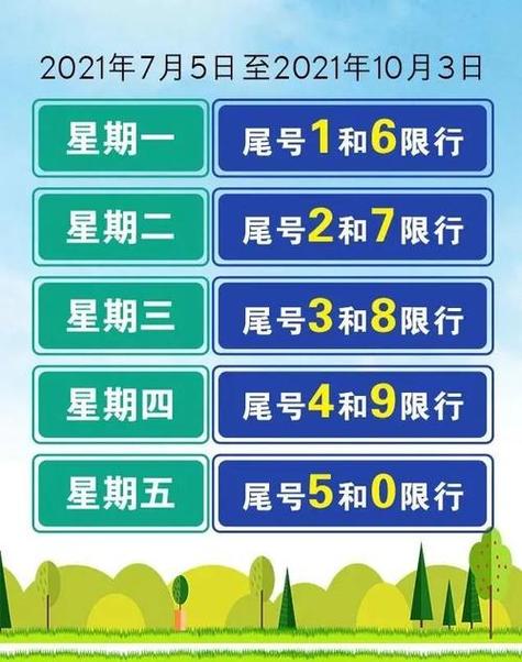 平山车辆限号不限号?平山限号查询最新2020年七月?-第1张图片-巾百福 平山车辆限号不限号?平山限号查询最新2020年七月?-第1张图片-巾百福