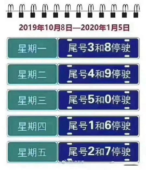 平山车辆限号不限号?平山限号查询最新2020年七月?-第2张图片-巾百福 平山车辆限号不限号?平山限号查询最新2020年七月?-第2张图片-巾百福