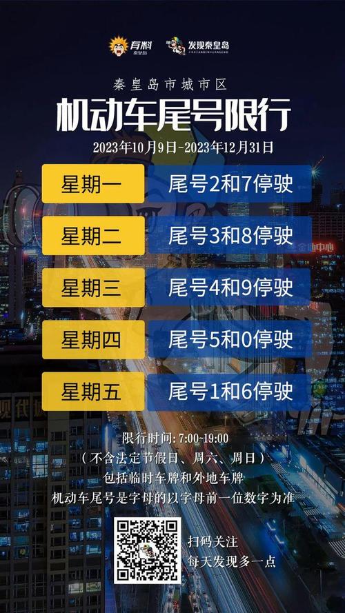 平山车辆限号不限号?平山限号查询最新2020年七月?-第3张图片-巾百福 平山车辆限号不限号?平山限号查询最新2020年七月?-第3张图片-巾百福