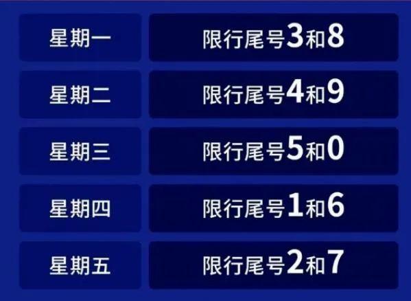 平山车辆限号不限号?平山限号查询最新2020年七月?-第5张图片-巾百福 平山车辆限号不限号?平山限号查询最新2020年七月?-第5张图片-巾百福