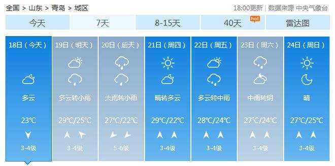平度天气预报十五天,天气预报平度15天查询-第2张图片-巾百福 平度天气预报十五天,天气预报平度15天查询-第2张图片-巾百福