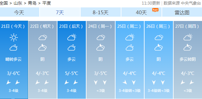 平度天气预报十五天,天气预报平度15天查询-第4张图片-巾百福 平度天气预报十五天,天气预报平度15天查询-第4张图片-巾百福