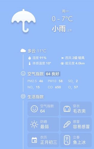 盐城天天气精准预报?天气盐城天气预报?-第3张图片-巾百福 盐城天天气精准预报?天气盐城天气预报?-第3张图片-巾百福
