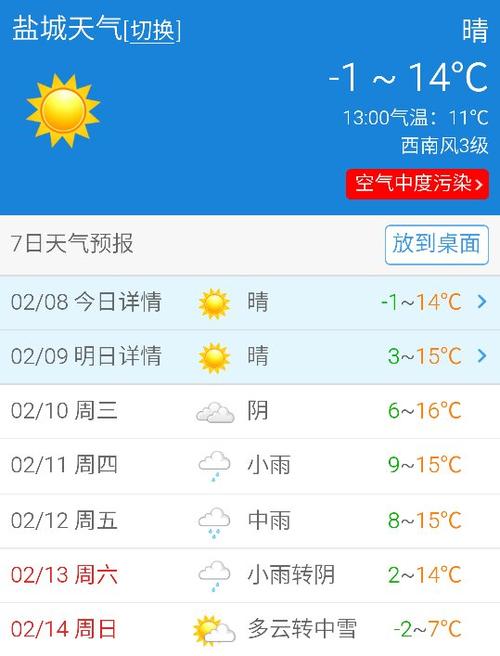 盐城天天气精准预报?天气盐城天气预报?-第4张图片-巾百福 盐城天天气精准预报?天气盐城天气预报?-第4张图片-巾百福