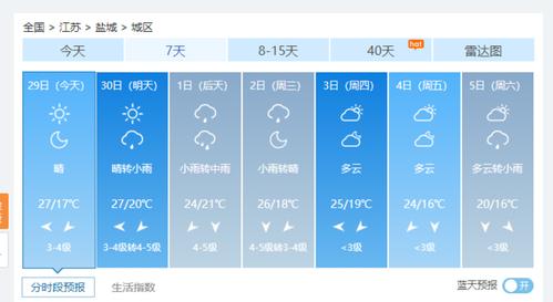 盐城天天气精准预报?天气盐城天气预报?-第7张图片-巾百福 盐城天天气精准预报?天气盐城天气预报?-第7张图片-巾百福