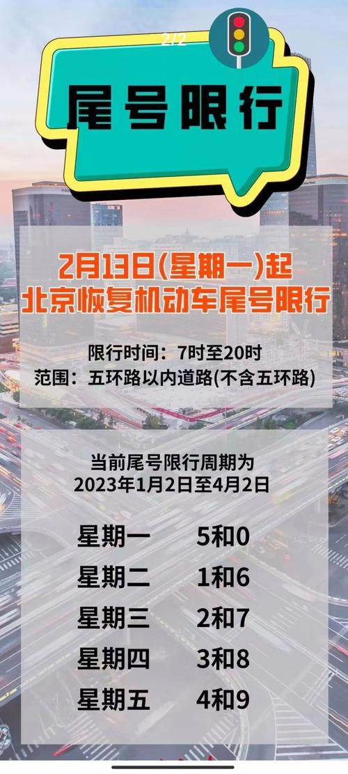 24号北京车牌限号,北京24日限号-第4张图片-巾百福 24号北京车牌限号,北京24日限号-第4张图片-巾百福