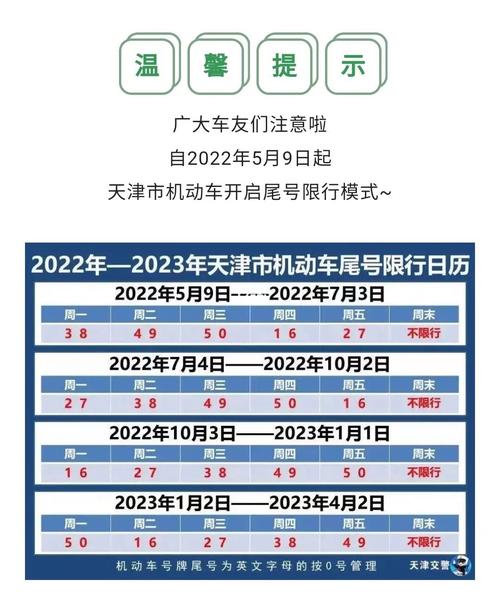 天津市今天限号几啊?天津市今天限号限哪号?-第1张图片-巾百福 天津市今天限号几啊?天津市今天限号限哪号?-第1张图片-巾百福