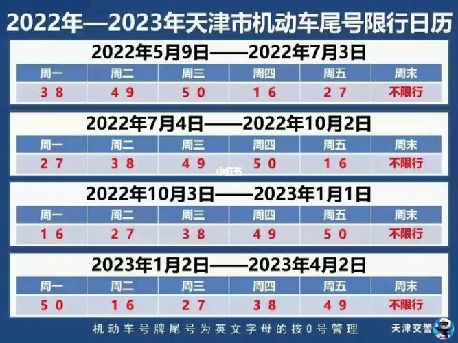 天津市今天限号几啊?天津市今天限号限哪号?-第5张图片-巾百福 天津市今天限号几啊?天津市今天限号限哪号?-第5张图片-巾百福