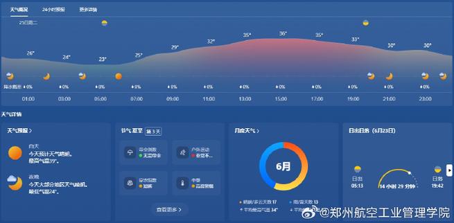 新沂天气预报7天,新沂天气预报7天准确?-第1张图片-巾百福 新沂天气预报7天,新沂天气预报7天准确?-第1张图片-巾百福